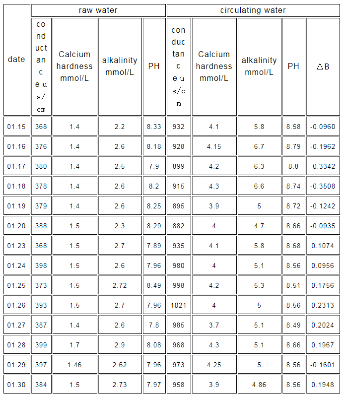 1653960195166871.png QQ圖片20220531092305.png